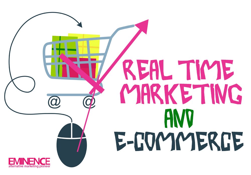 e-commerce and real time marketing