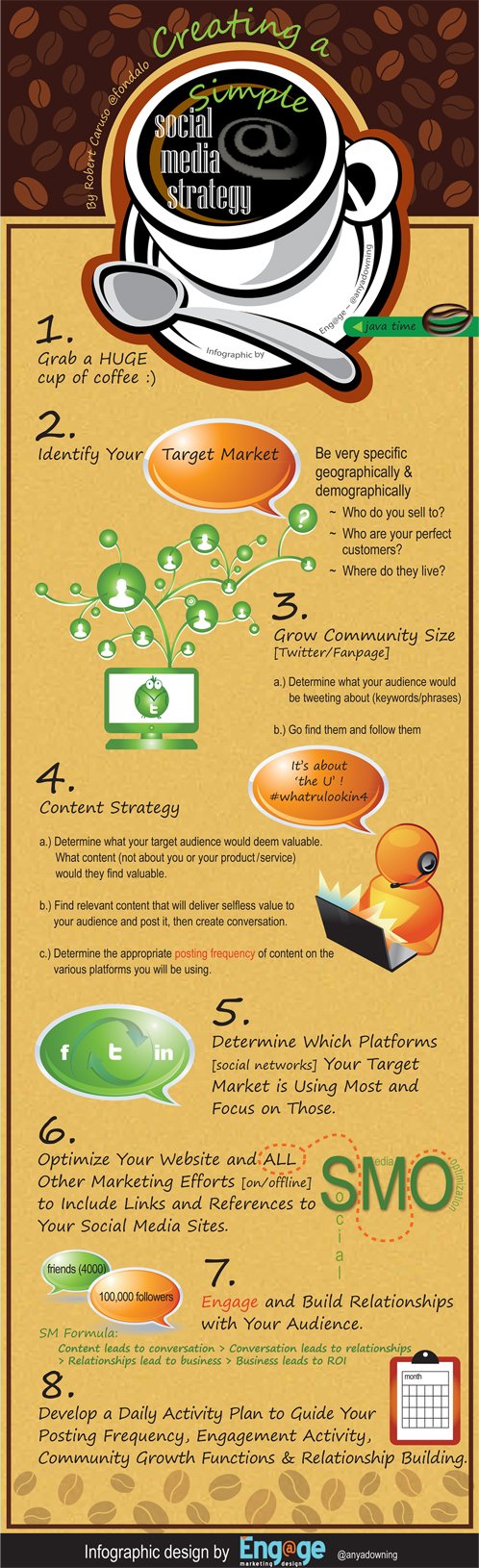 how to create a simple social media strategy