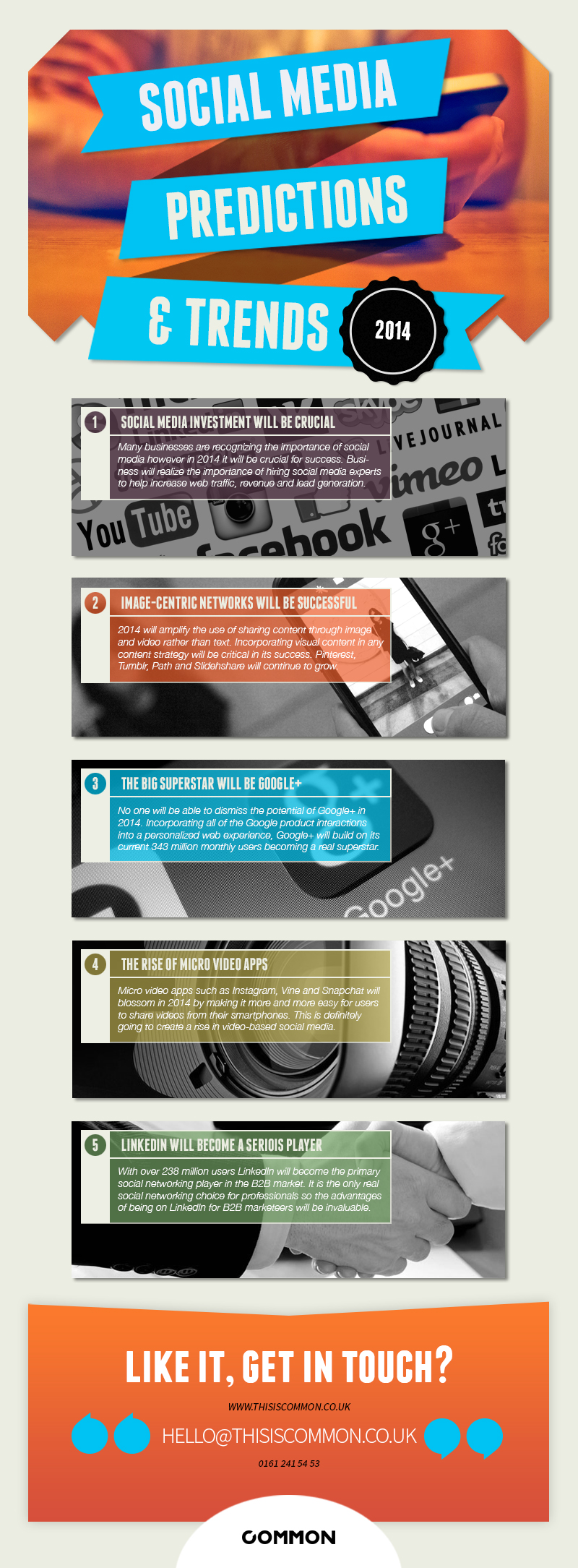 Les 5 Tendances de 2014 en termes de Marketing sur les Réseaux Sociaux