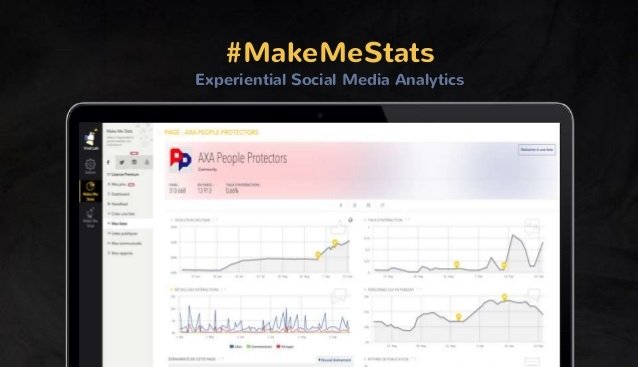 MakeMeStats : L’outil d’analyse des performances Social Media