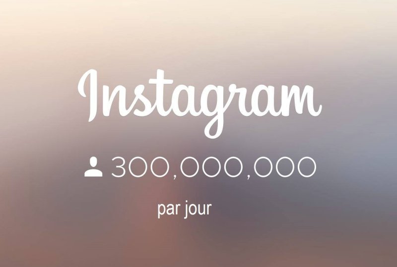 Instagram poursuit son ascension avec 300 millions d’utilisateurs par jour ! 