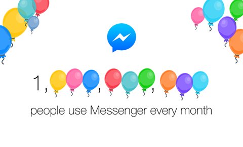 Facebook Messenger atteint la barre de 1 milliard d’utilisateurs